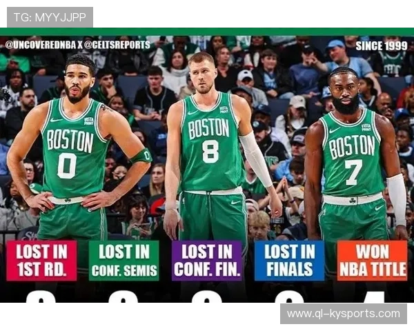 凯尔特人设立“防守之星奖”，鼓励场上专注力，凯尔特球星